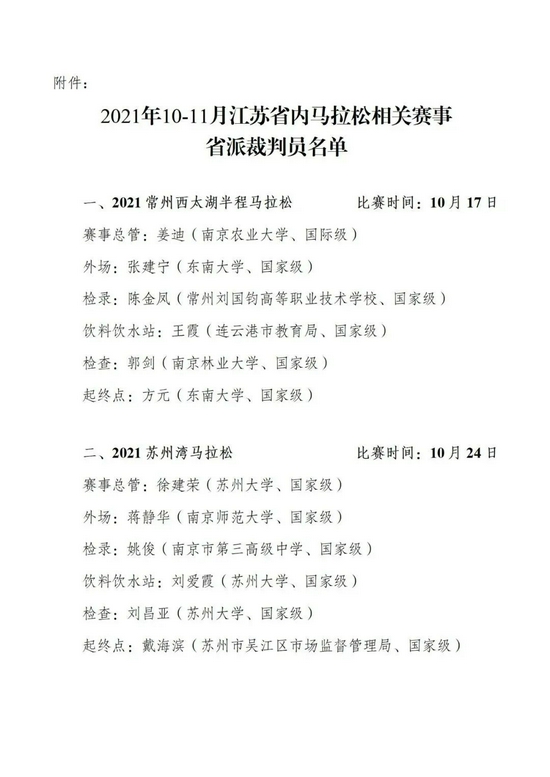 南京长跑11月28日开跑 全新跑道准备就绪