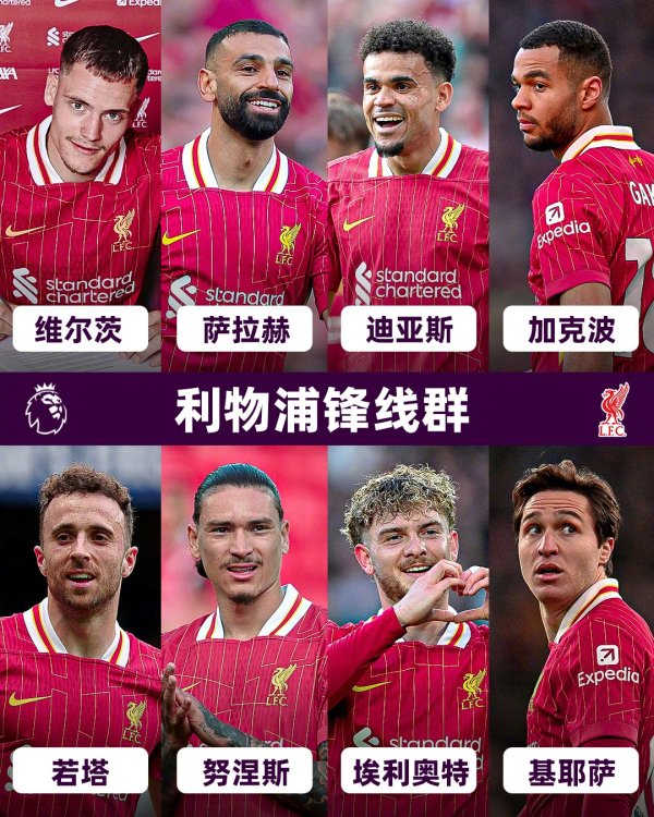 利物浦豪华8人锋线群：努涅斯+埃利奥特+基耶萨换______？
