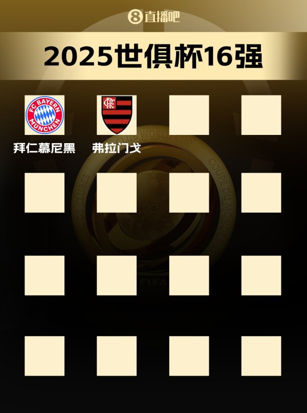 2队出局！新世俱杯16强：拜仁&弗拉门戈提前出线 28队争剩余14席