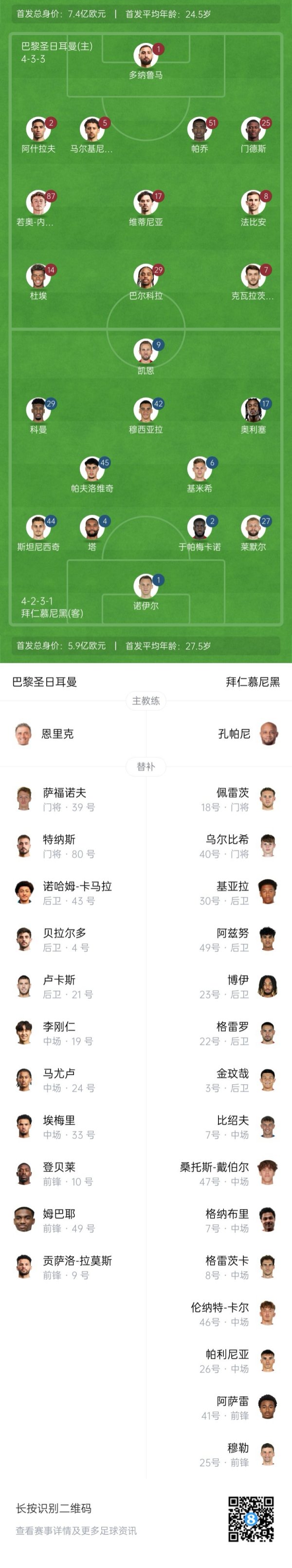 世俱杯1/4总决赛  -巴黎vs拜仁：凯恩、奥利塞、杜埃出战，登贝莱后备