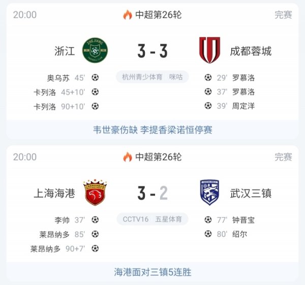 记者：来了2个新外援后浙江没怎么输过 蓉城放走太多人是否后悔？