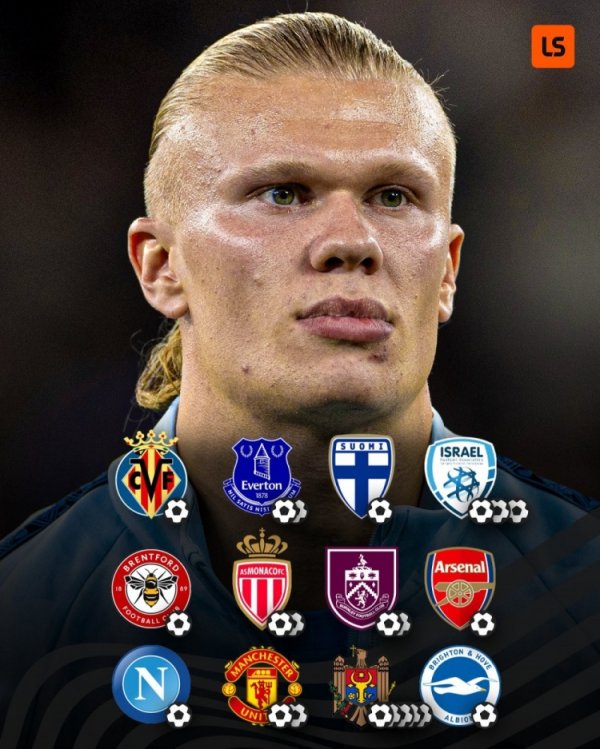 哈兰德连续12场赛事  破门，与C罗共同保持这一记录